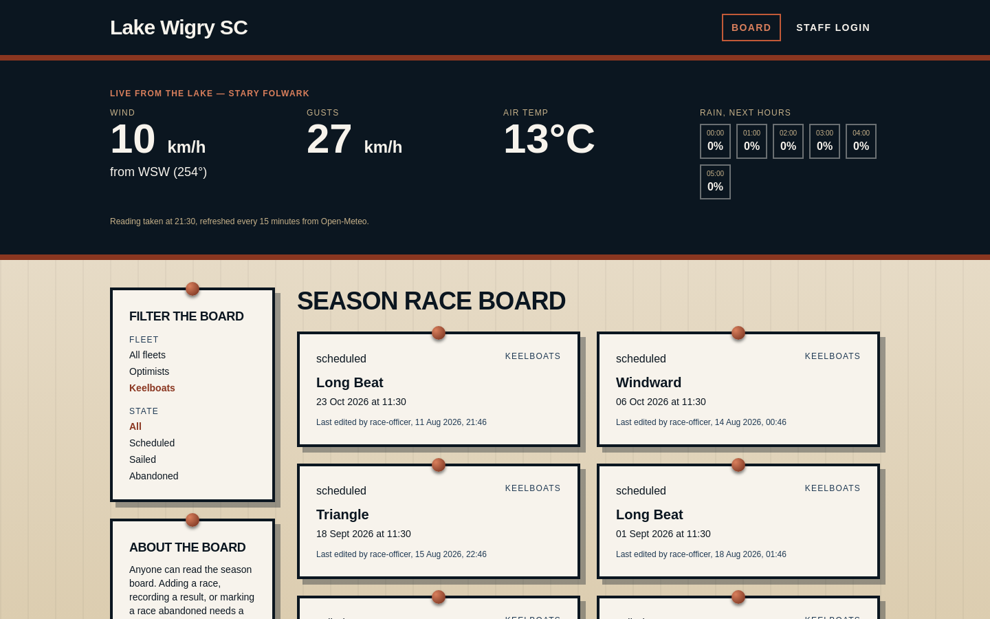 Wigry Line — screenshot